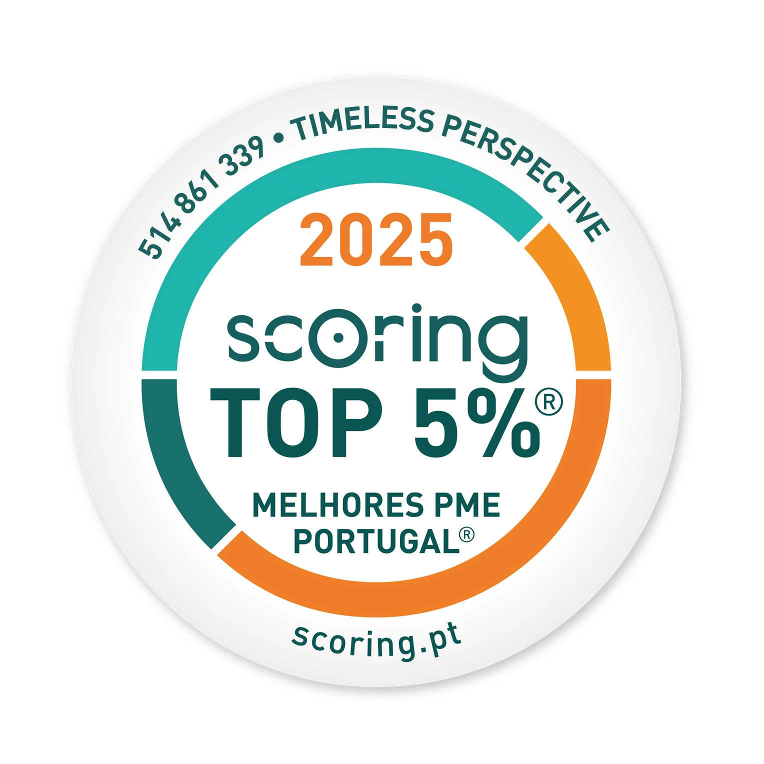 Scoring TOP 5% 2025 award — Best SMEs Portugal